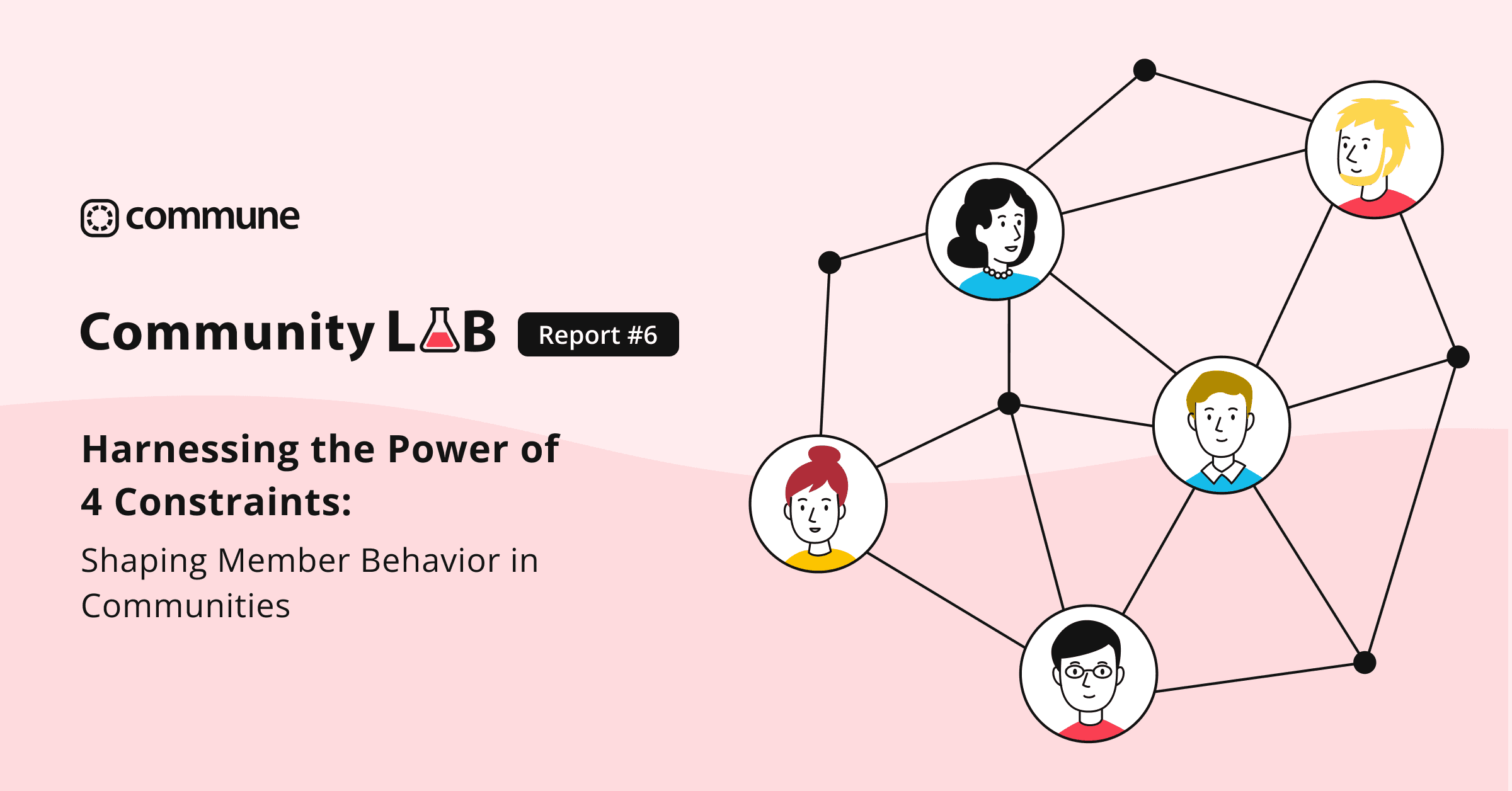 Harnessing the Power of 4 Constraints: Shaping Member Behavior in Communities